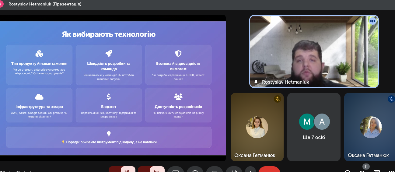 Перші кроки в ІТ